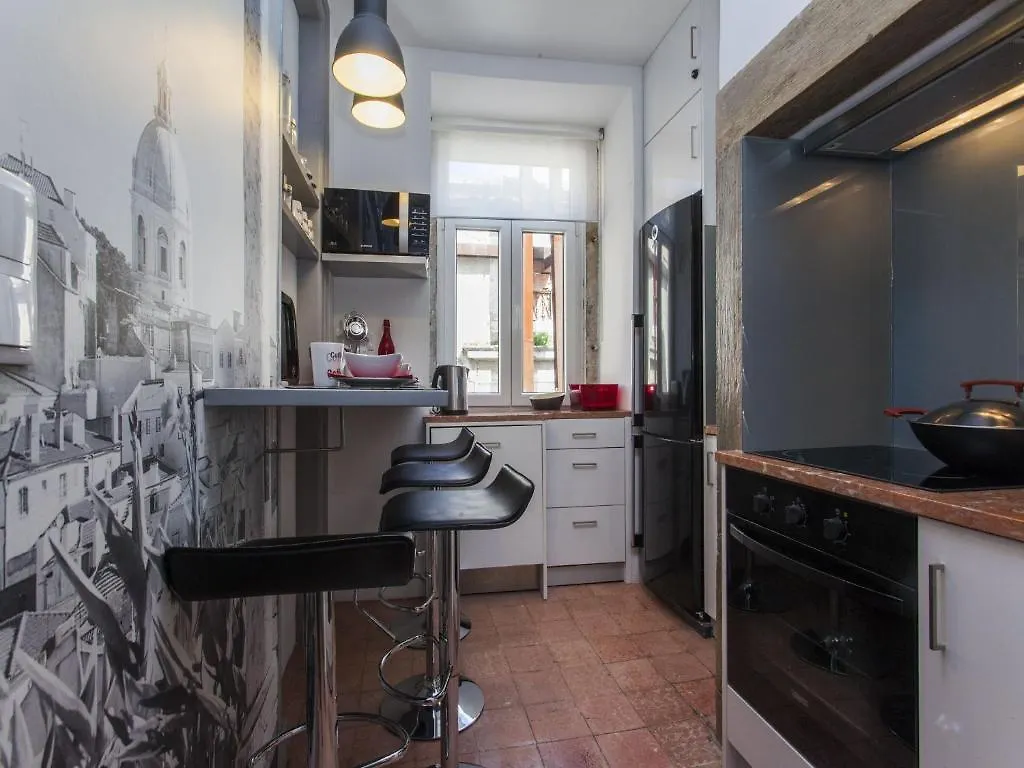 Historical Lisbon Apartments location